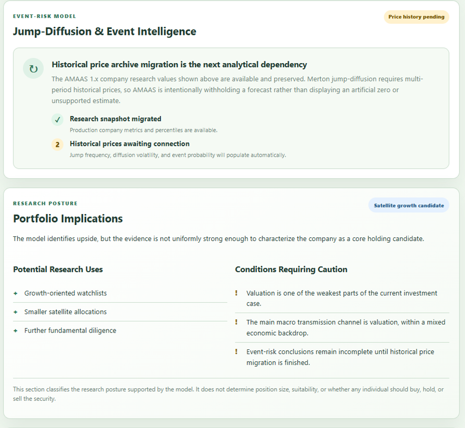 IREN event intelligence and portfolio implications