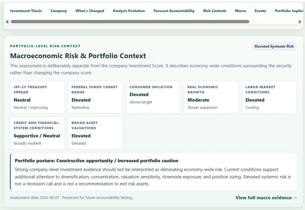 AMAAS company research showing the Macroeconomic Risk and Portfolio Context panel