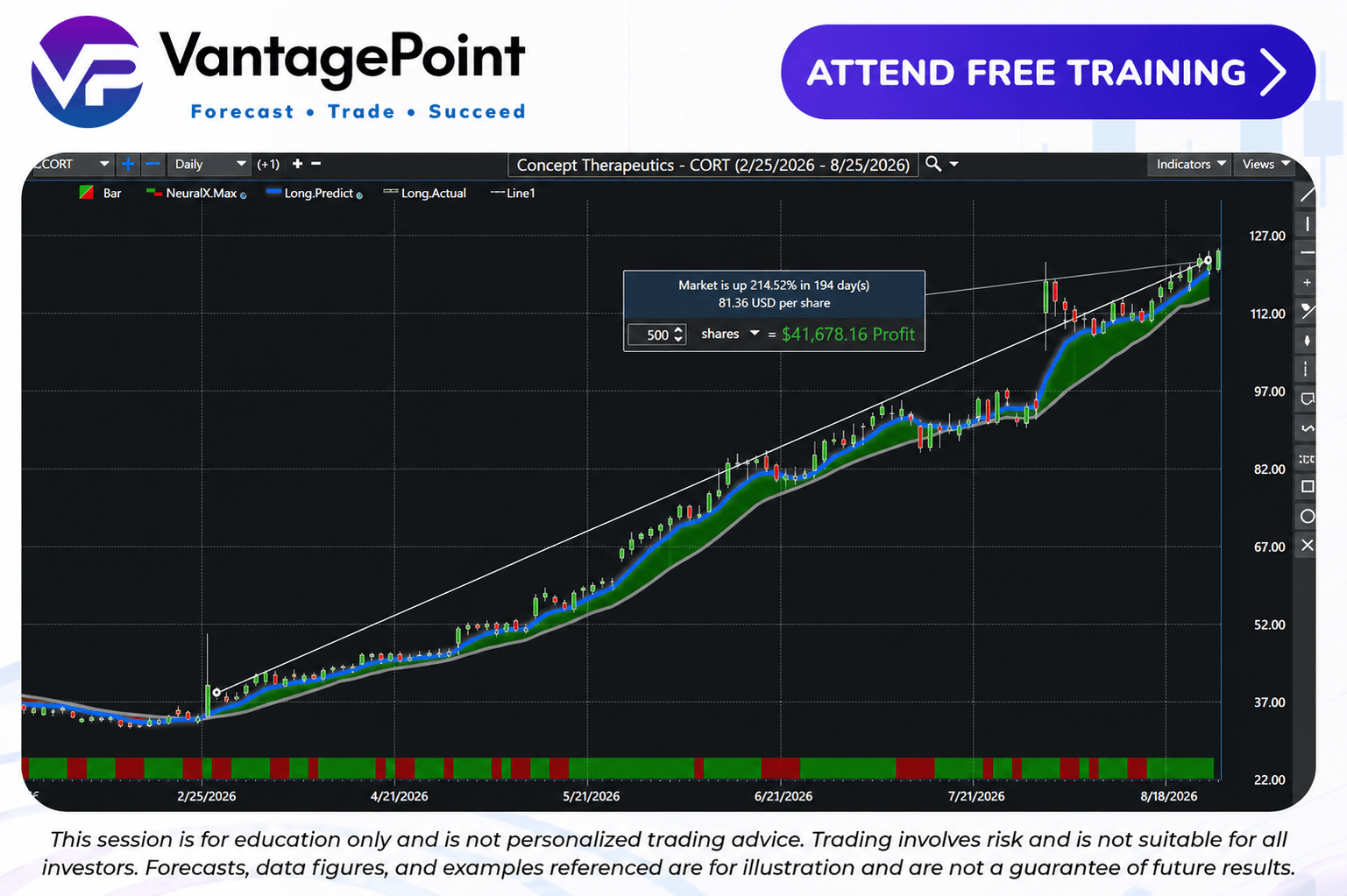 VantagePoint AI September 2026 training creative